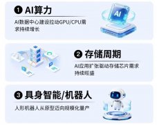 跟着推理时代到来